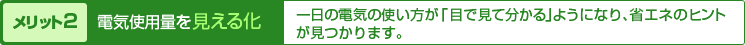 メリット２電気使用量を「見える化」、一日の電気の使い方が「目で見て分かる」ようになり、省エネのヒントが見つかります。